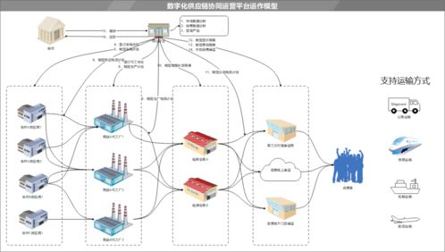 云端之約，智見未來——齊思科技2023秋季產(chǎn)品發(fā)布會暨技術(shù)交流盛宴
